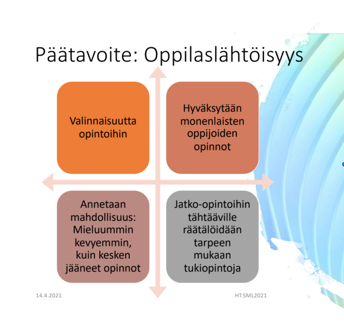 Kuva kertoo opetussuunnitelman päätavoitteesta oppilaslähtöisyydestä nelikentän muodossa. Kentissä lukee: valinnaisuutta opintoihin, hyväksytään monenlaisten oppijoiden opinnot, annetaan mahdollisuus: mieluummin kevyemmin kuin keskeytyvät opinnot, jatko-opintoon tähtääville räätälöidään tarpeen mukaan tukiopintoja